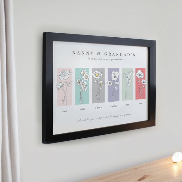 Carousel navigation image position 2 of 2