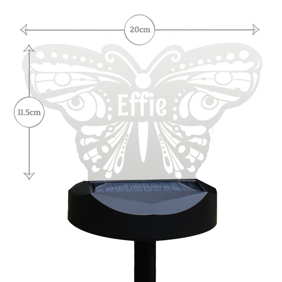 Carousel navigation image position 4 of 5