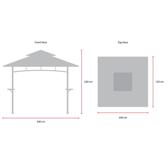 Carousel navigation image position 4 of 5