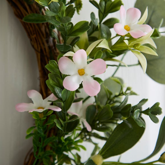 Carousel navigation image position 2 of 3