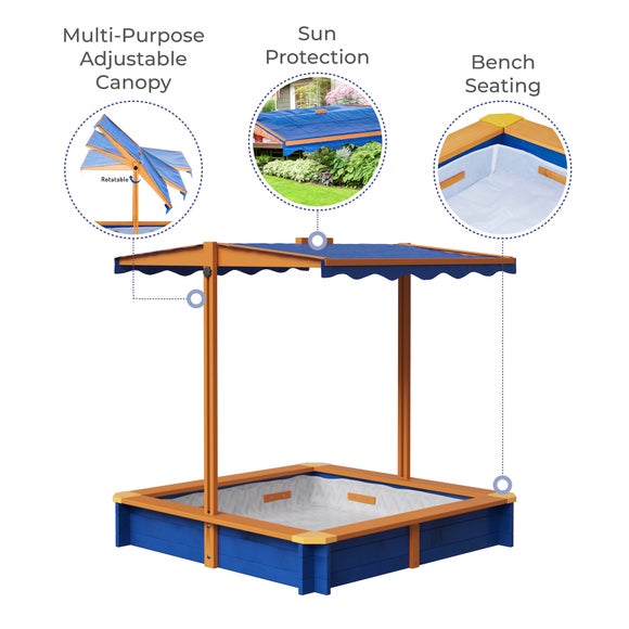 Carousel navigation image position 5 of 6