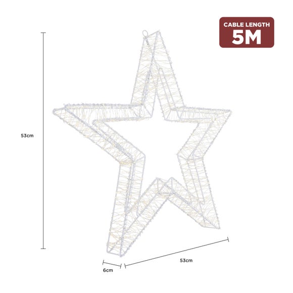 Carousel navigation image position 5 of 5