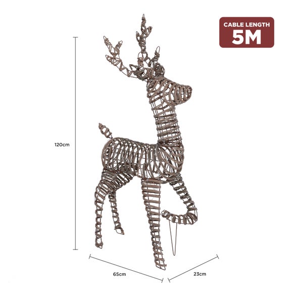 Carousel navigation image position 5 of 6