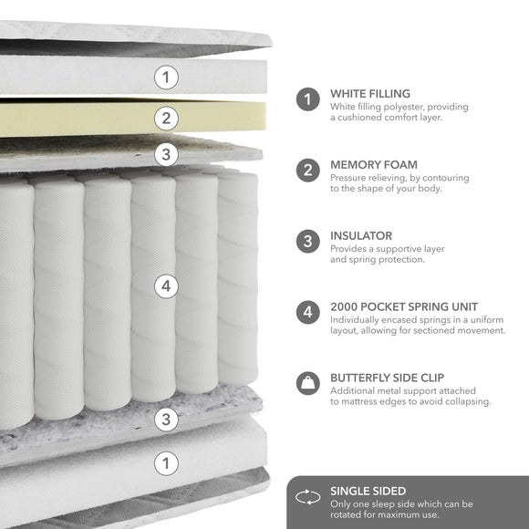Carousel navigation image position 6 of 6
