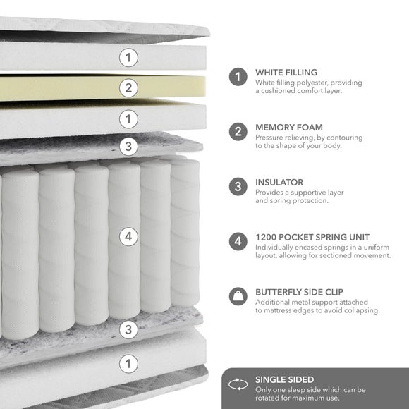 Carousel navigation image position 6 of 6