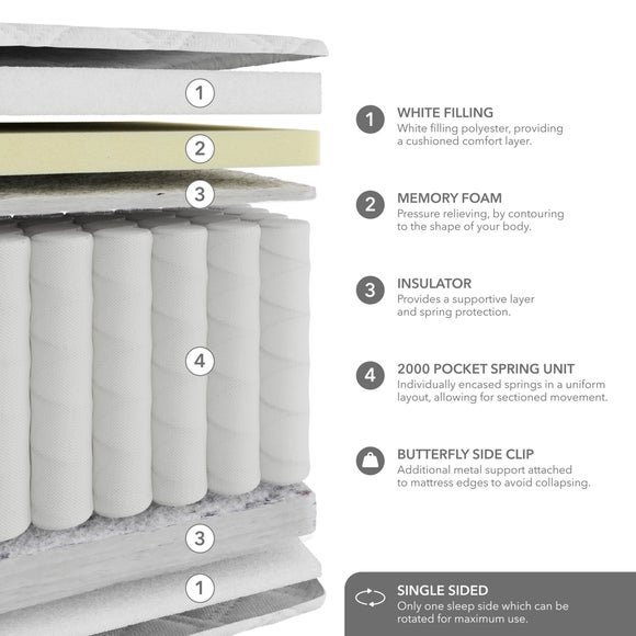 Carousel navigation image position 6 of 6