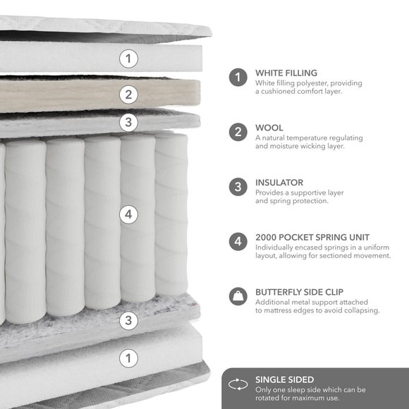 Carousel navigation image position 6 of 6