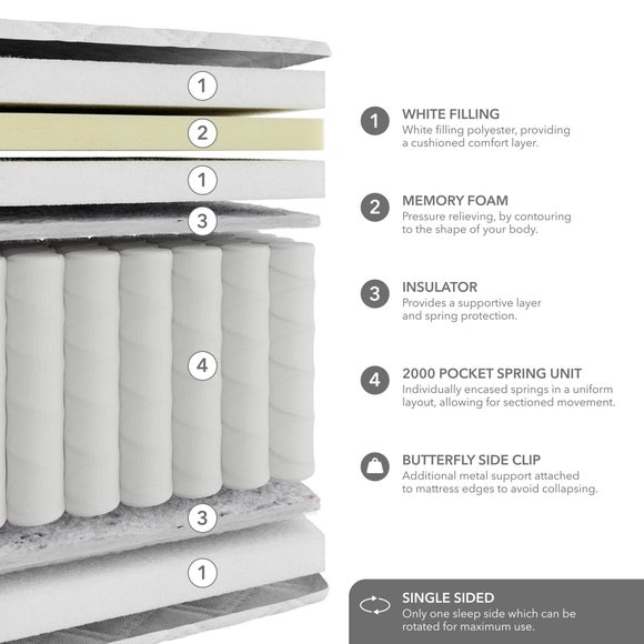 Carousel navigation image position 6 of 6