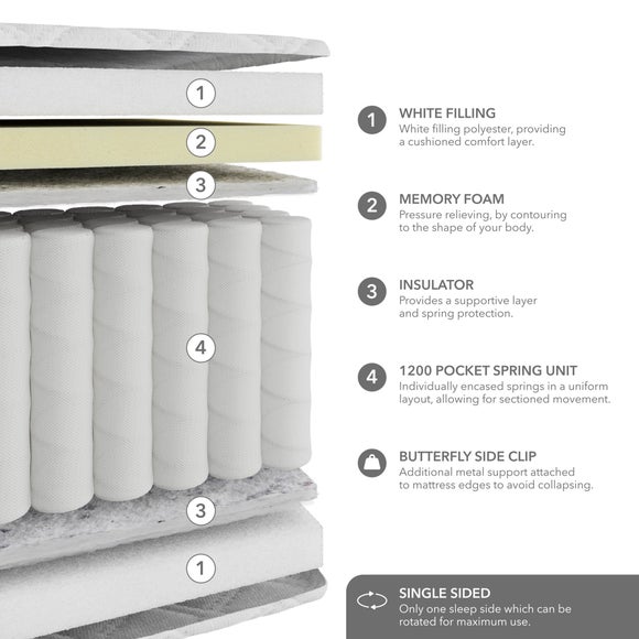 Carousel navigation image position 6 of 6