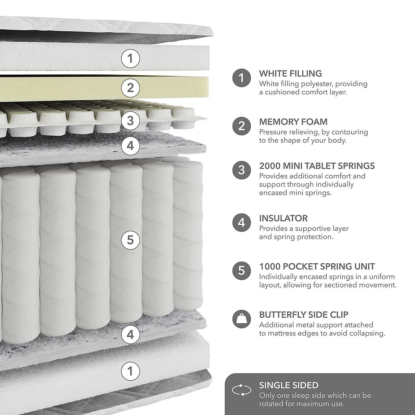 Carousel zoom image position 6 of 6