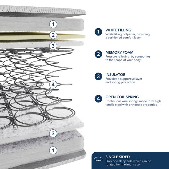 Carousel navigation image position 6 of 6