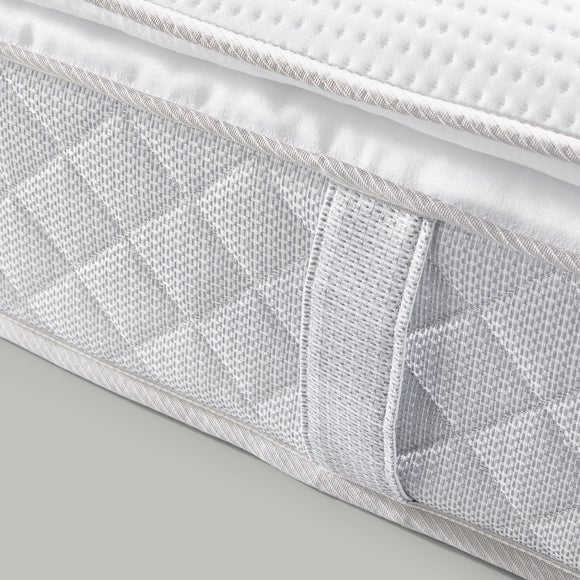 Carousel navigation image position 5 of 5