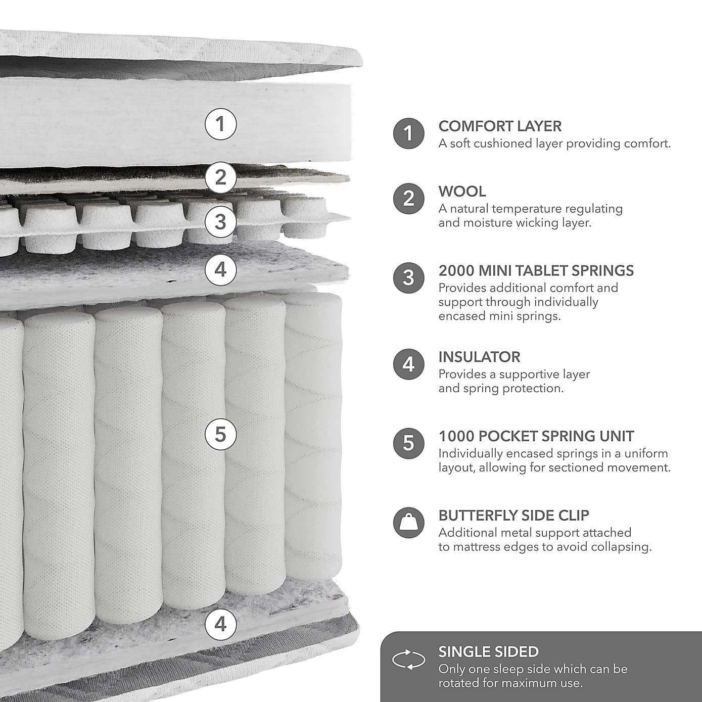 Carousel zoom image position 6 of 6