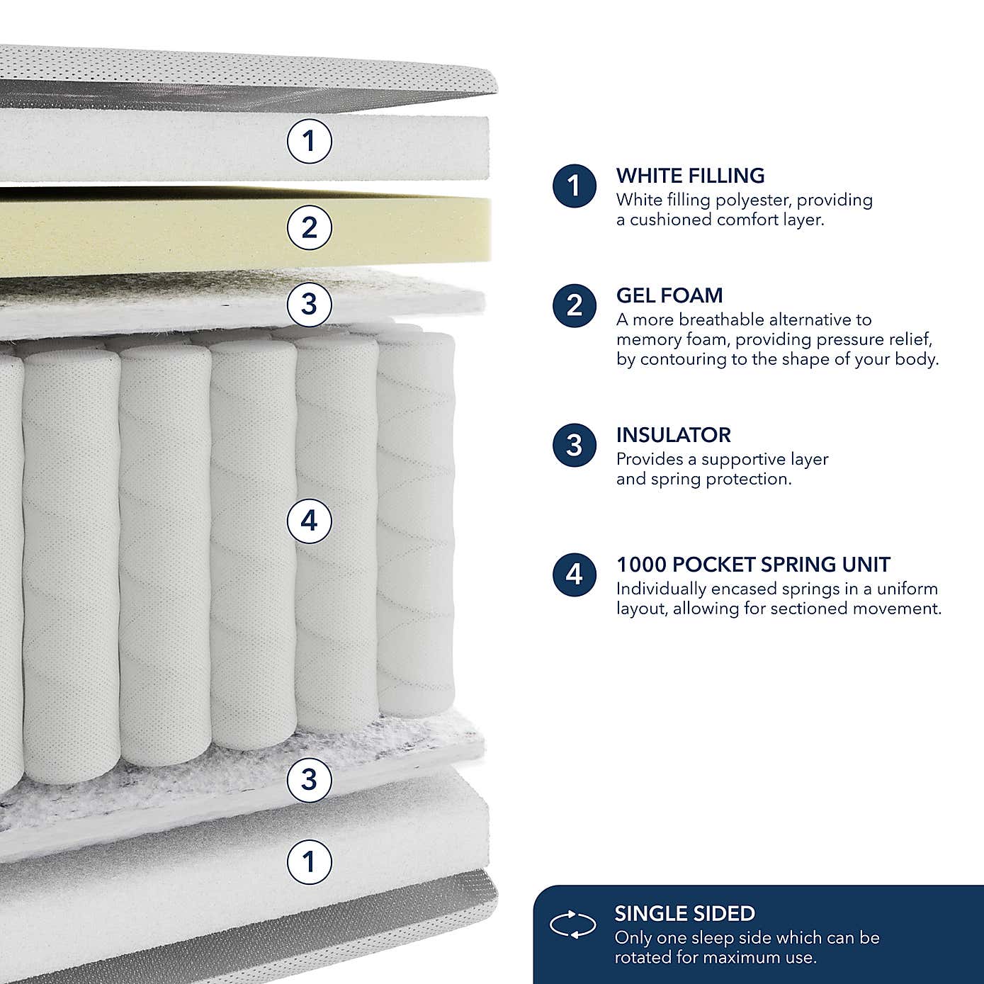 Carousel zoom image position 6 of 6