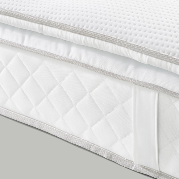 Carousel navigation image position 5 of 5