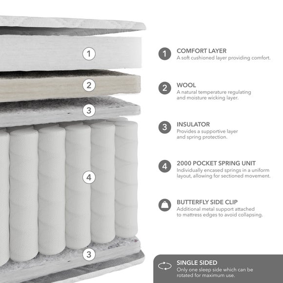 Carousel zoom image position 6 of 6