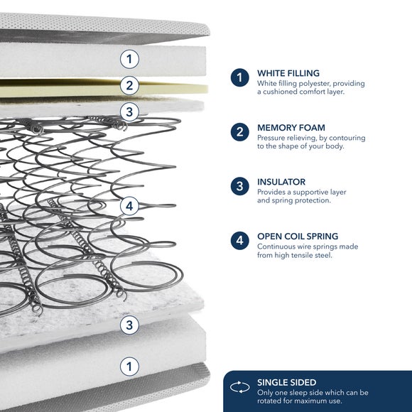 Carousel navigation image position 6 of 6