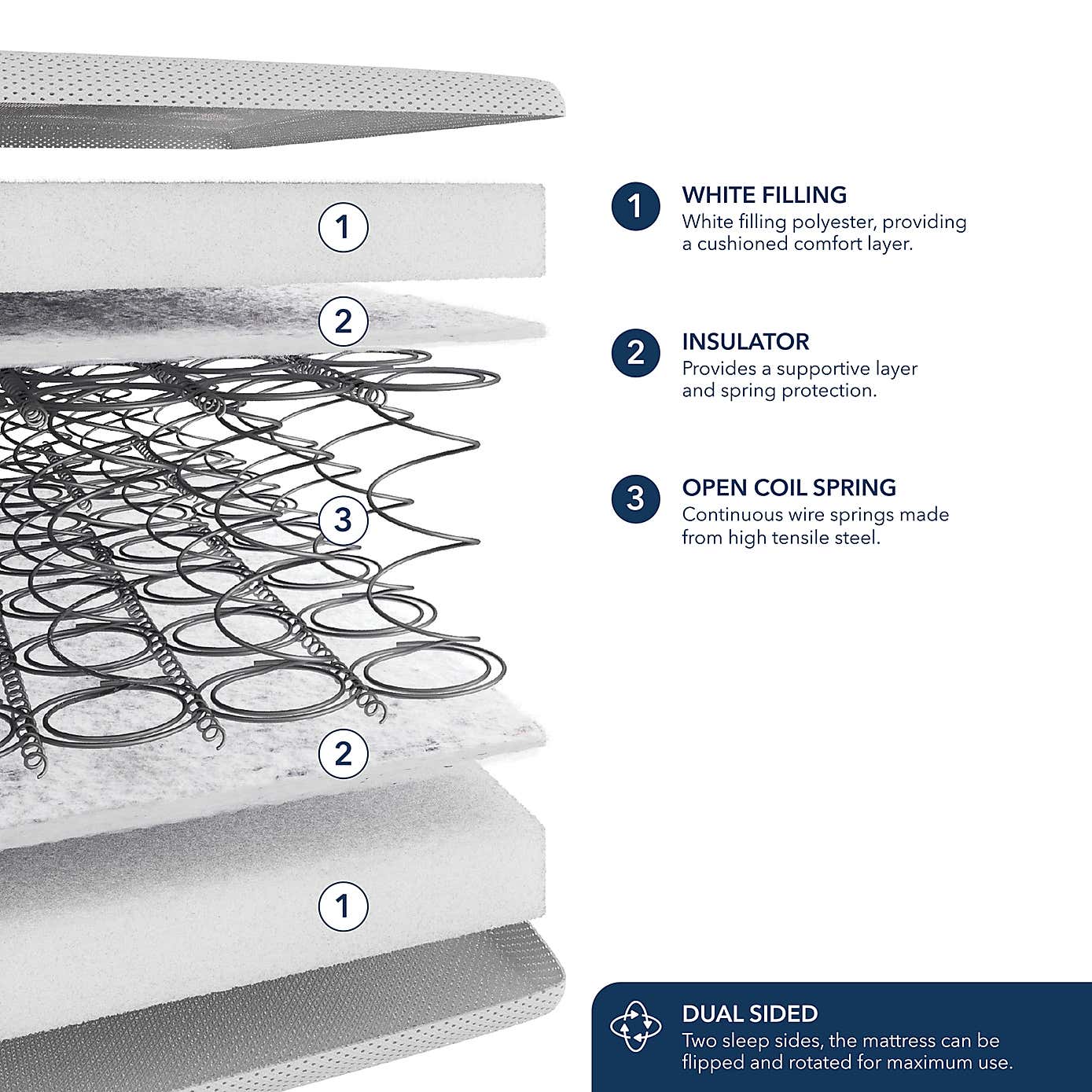 Carousel zoom image position 6 of 6