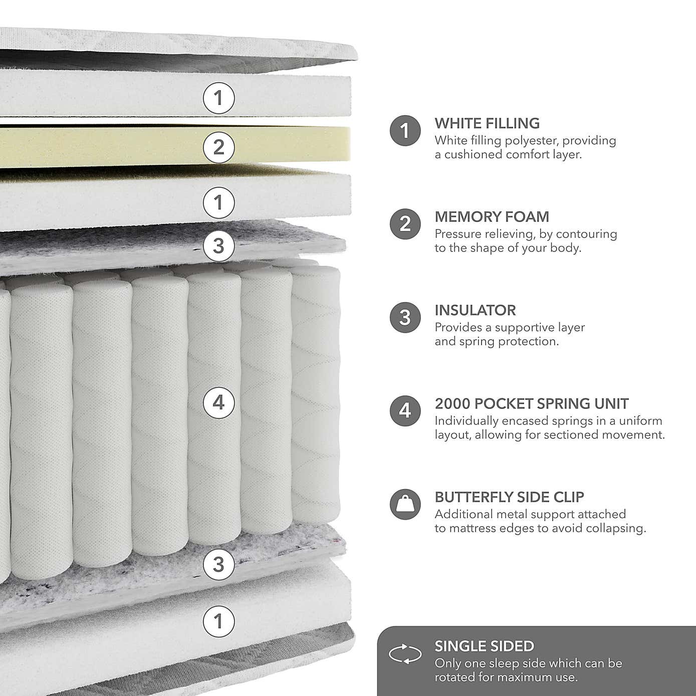 Carousel zoom image position 6 of 6