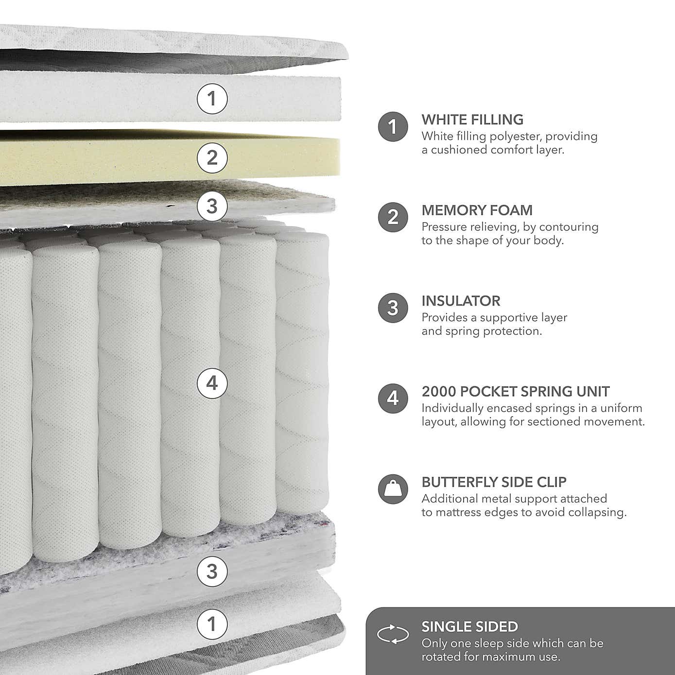 Carousel zoom image position 6 of 6