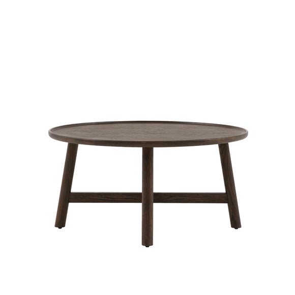 Carousel navigation image position 7 of 10