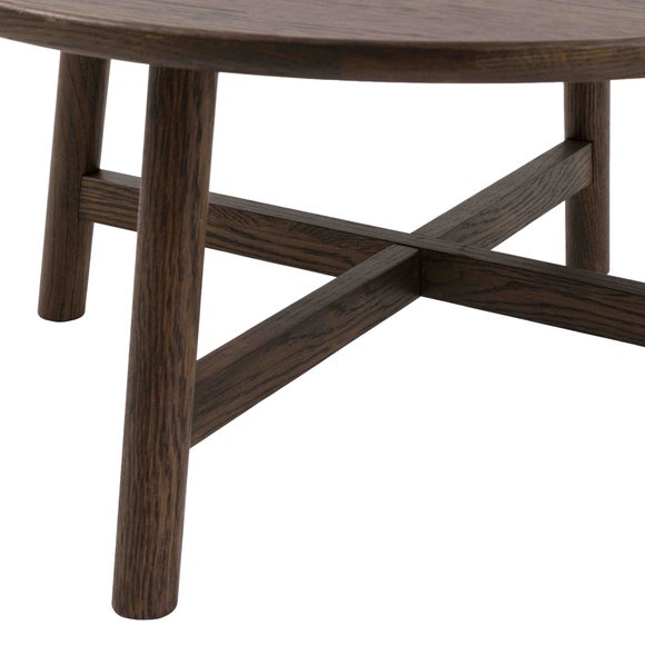 Carousel navigation image position 9 of 10