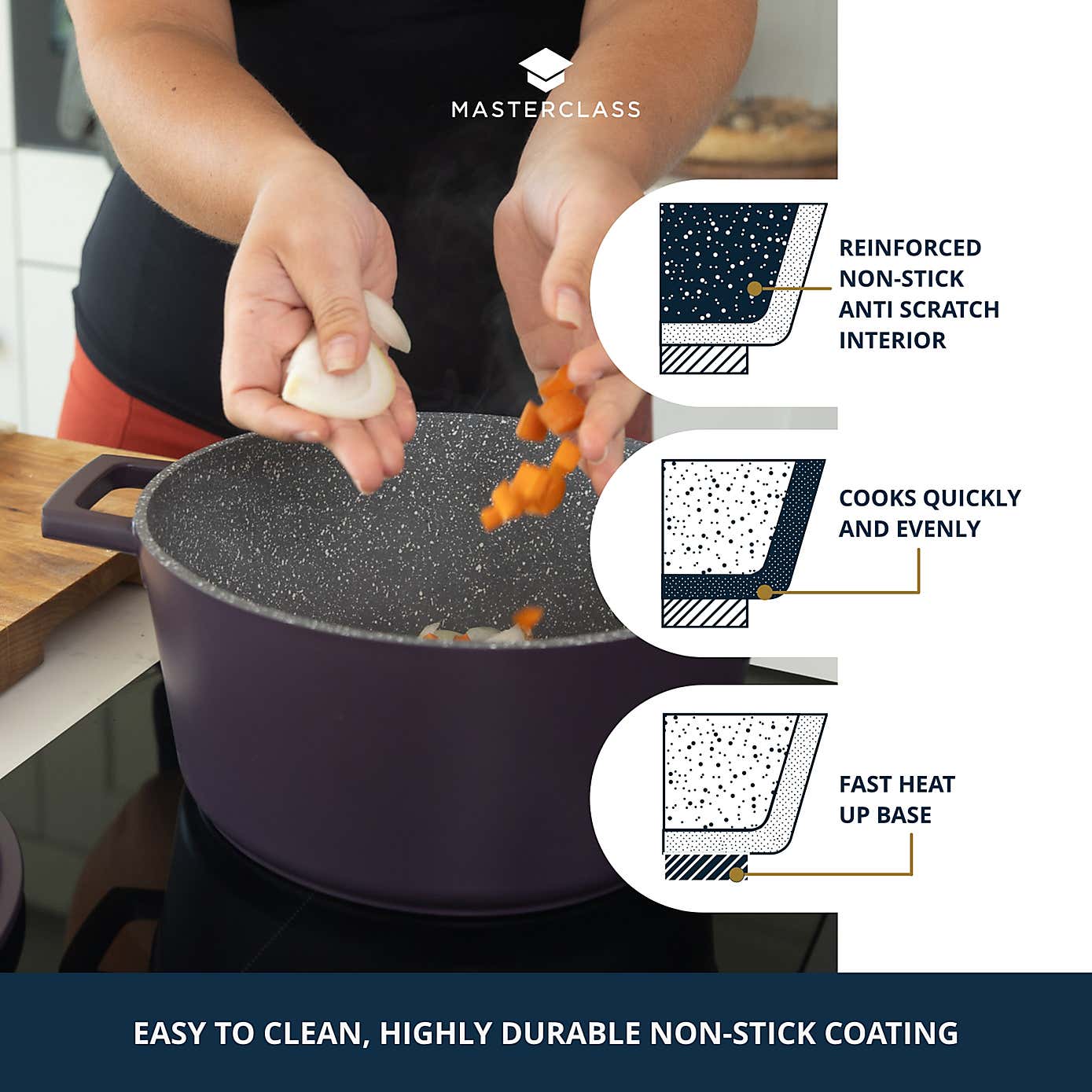 Carousel zoom image position 5 of 8