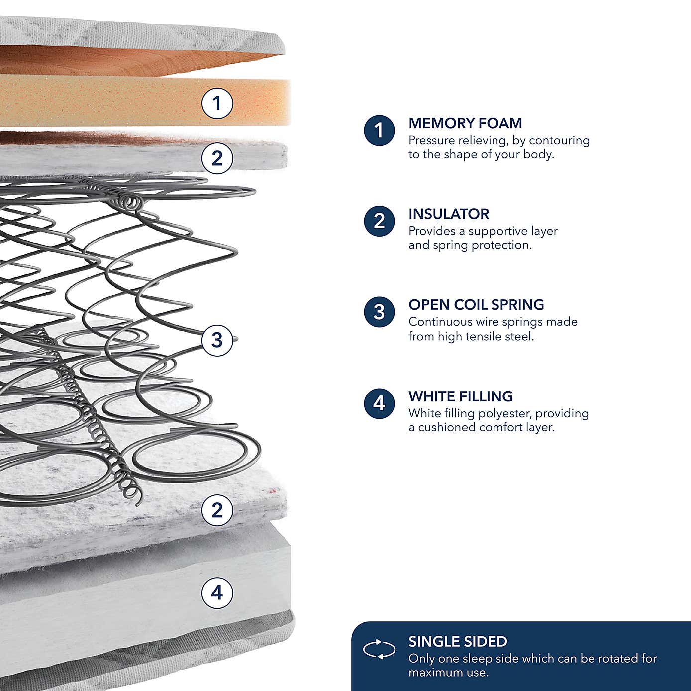 Carousel zoom image position 6 of 6