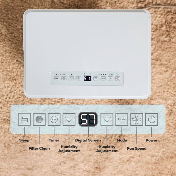 Carousel navigation image position 5 of 7