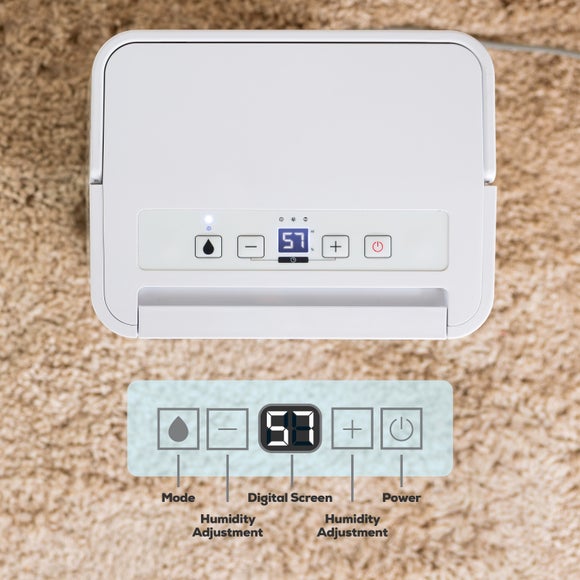 Carousel navigation image position 5 of 7