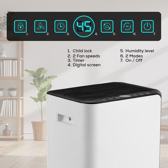 Carousel navigation image position 2 of 7