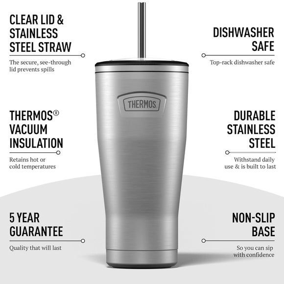 Carousel navigation image position 5 of 5