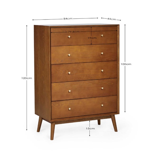 Carousel navigation image position 10 of 10