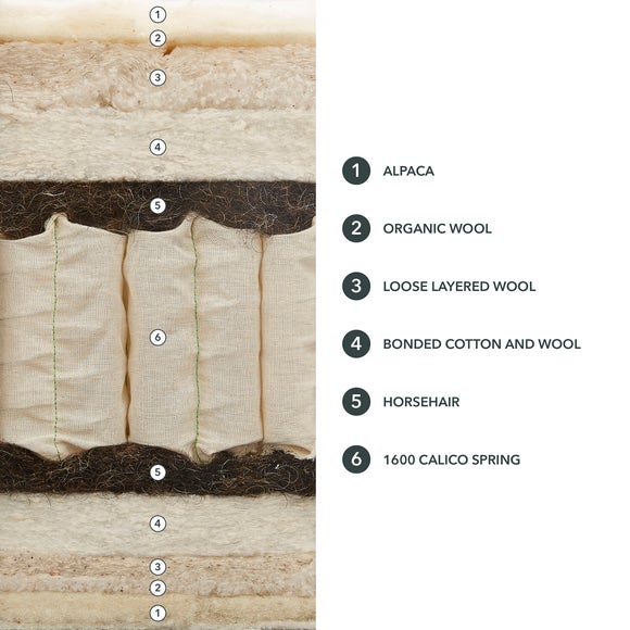 Carousel navigation image position 6 of 6