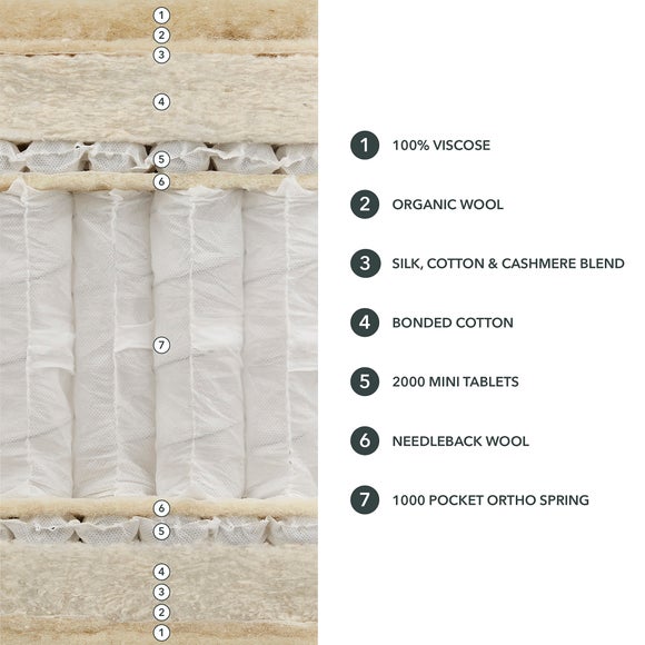 Carousel navigation image position 6 of 6