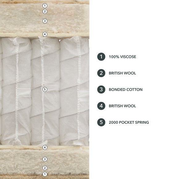 Carousel navigation image position 6 of 6