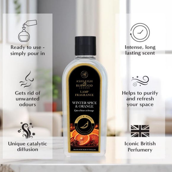 Carousel navigation image position 2 of 5