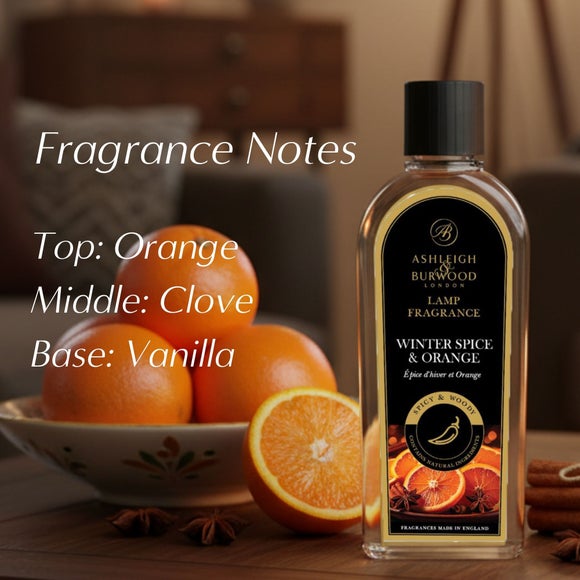 Carousel navigation image position 4 of 5