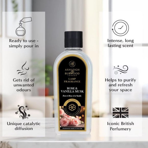 Carousel navigation image position 3 of 5