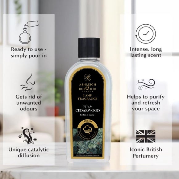 Carousel navigation image position 2 of 5