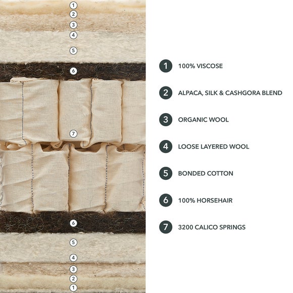 Carousel navigation image position 6 of 6