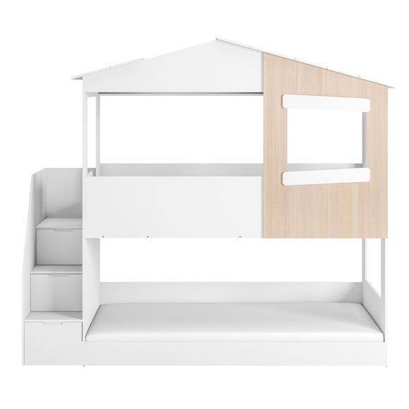 Carousel navigation image position 5 of 7