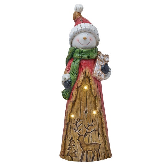 Carousel navigation image position 1 of 5