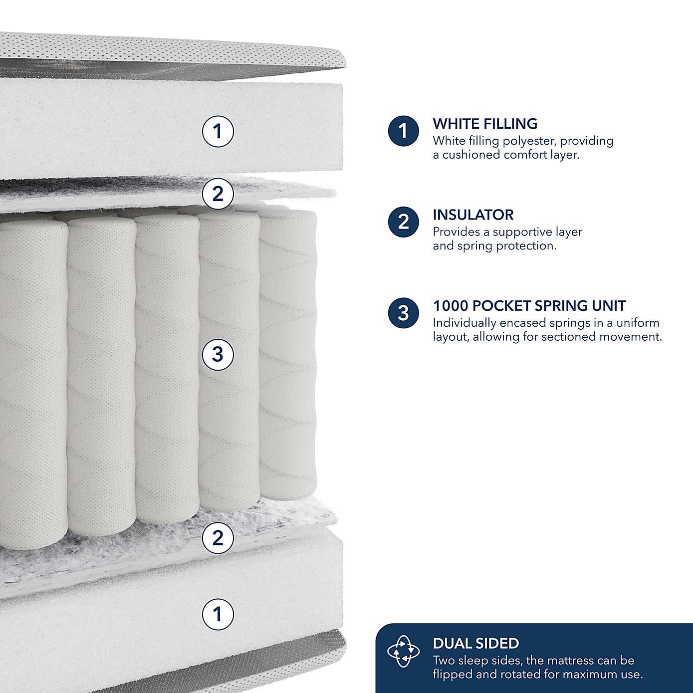 Carousel zoom image position 2 of 6