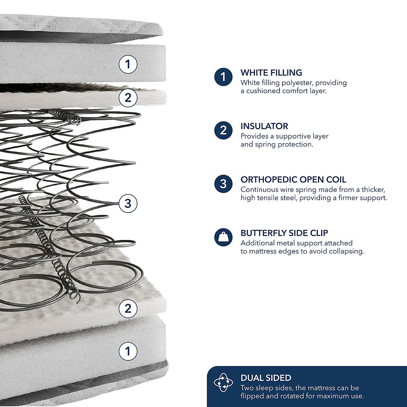 Carousel zoom image position 2 of 6