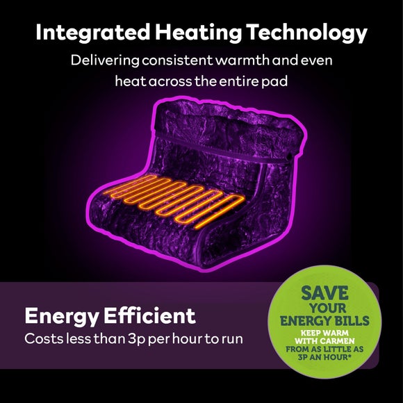 Carousel navigation image position 5 of 6