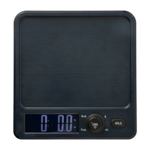 Antimicrobial Scales