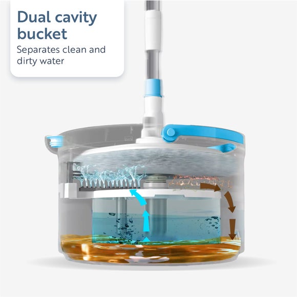 Carousel navigation image position 2 of 7