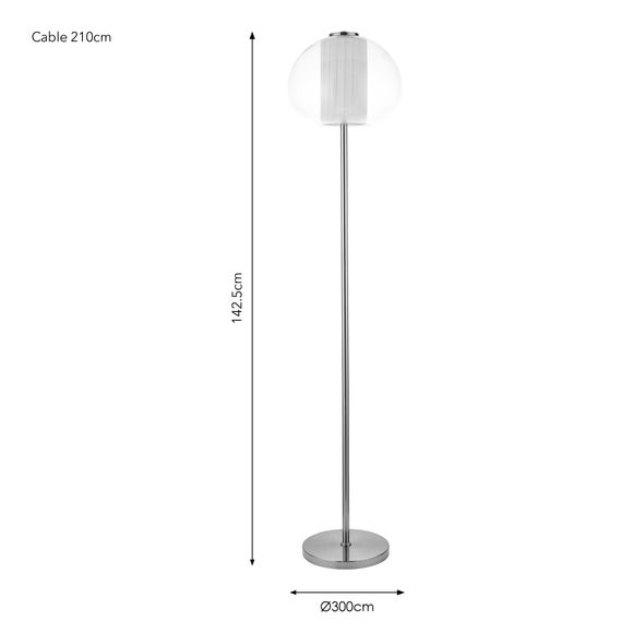 Carousel navigation image position 5 of 5