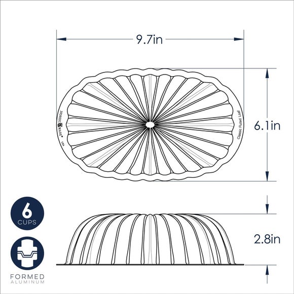 Carousel navigation image position 4 of 4